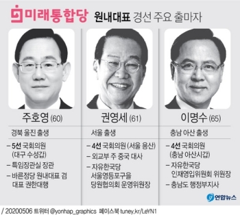 김태흠, 통합당 원내대표 출마의사 철회…3파전 구도로