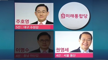 통합당 원내대표 '선출 D-2'…2파전, 변수는 초선 마음