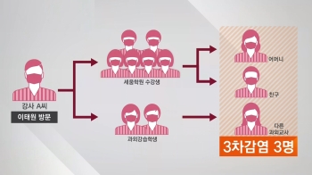 인천 학원강사 관련 확진자 14명…'3차 감염' 3건 확인