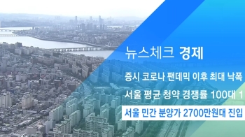 [뉴스체크｜경제] 서울 민간 분양가 2700만 원대 진입