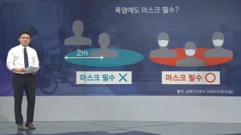 [팩트체크] 무더위·장마철에 마스크 괜찮을까? 실험결과 보니