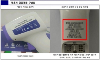 FDA 인증품이라더니…코로나 틈탄 중국산 밀수 체온계 유통