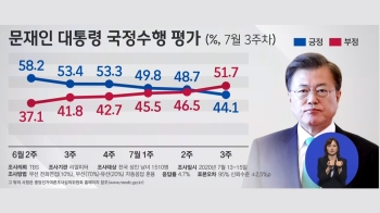 [라이브썰전] 이정미·오신환 “문 대통령, 부동산 대책·단체장 성비위 관련 명확한 입장 밝혀야“