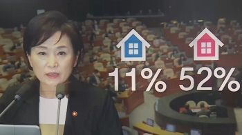 김현미 “11% 상승“ vs 통합당 “52% 올라“…집값 공방전