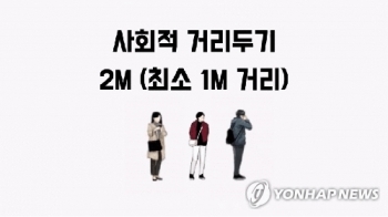 경찰, 집합금지 어긴 방문판매 모임 참석자 61명 검찰 송치