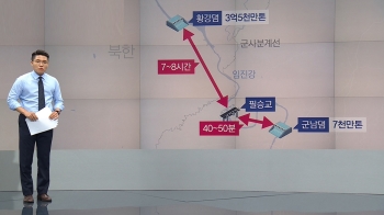 [팩트체크] 북한의 댐 무단방류, 못 막나?
