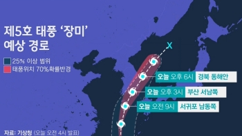 태풍 '장미' 한반도 북상…제주·남부 최대 250㎜ 폭우