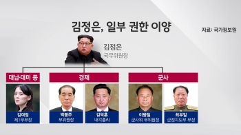 국정원 “김정은, 권한 일부 이양…건강 이상 때문 아냐“