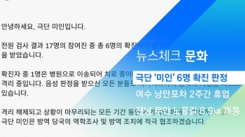 [뉴스체크｜문화] 극단 미인 6명 확진 판정