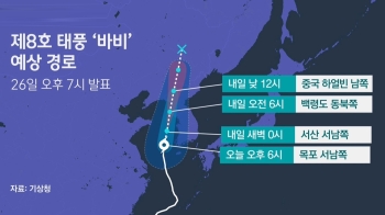 [인터뷰] “태풍 근접한 이후에도 강풍“…출퇴근 시간 '주의'