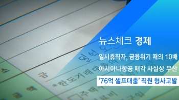 [뉴스체크｜경제] '76억 셀프대출' 직원 형사고발