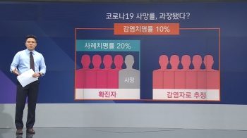 [팩트체크] 코로나19는 독감 수준? 공포는 과장된 것?