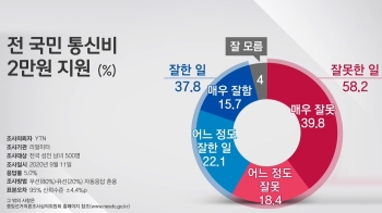 [라이브썰전] 박수현 “통신비 지원, 현재 정책적 대안“ vs 오신환 “재난지원금 취지 어긋나“