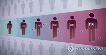 의정부백병원 간호사·간호조무사 2명 확진…임시 폐쇄