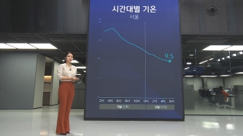 [날씨박사] 뚝뚝 떨어지는 아침 기온, '맑은 하늘' 탓?