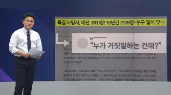 [팩트체크] “독감 사망자 연 3000명“ 정은경 청장의 '거짓말'?