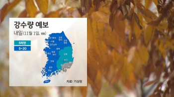 [날씨] 11월 1일 전국에 가을비…아침은 따뜻