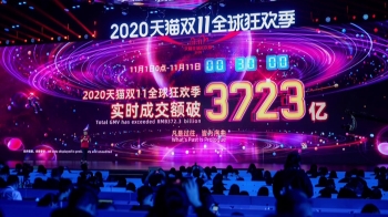 중국 쇼핑축제 열기…초당 58만 건 판매 '역대 최대'
