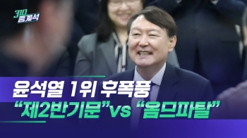 윤석열 대선후보 1위 후폭풍…“제2 반기문“ vs “옴므파탈“