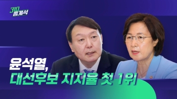 윤석열, 이낙연·이재명 제치고 차기 대선주자 지지율 1위