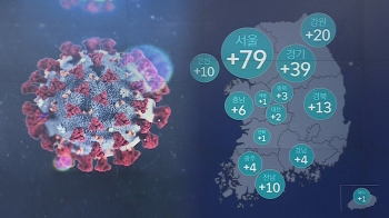사흘 연속 신규확진 200명대…거리두기 격상 '초읽기'