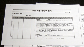 '판사 문건' 두고…“명백한 위법“ vs “축구심판 성향 파악“