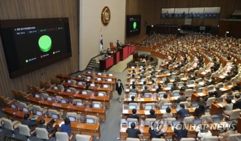 여야, '공정경제3법' 우선 표결 합의…법안 125건 의결