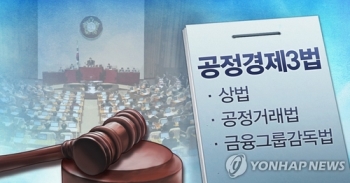 '경제민주화' 공정경제 3법 본회의 통과…3%룰 완화 도입