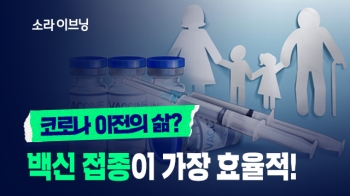 [소셜픽] 코로나 이전의 삶? 백신 접종이 가장 효율적인 방법!