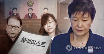 박근혜 재상고심서 '직권남용' 무죄…“증거 부족“