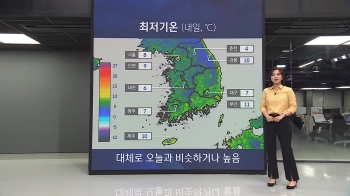 [날씨박사] 날씨와 선거의 관계?…내일은 '투표하기 좋은 날'