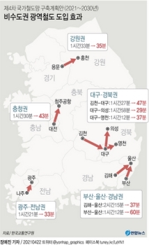 광역철도망으로 메가시티 곳곳에 조성…전국 2시간대 이동