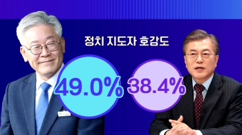 '호감도 1위' 이재명, 문 대통령과 차별화 나설까?ㅣ썰전 라이브