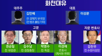 화천대유에 '전관' 다수 연루…어떻게 보나?ㅣ썰전 라이브