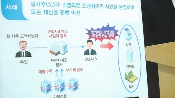 '부모 찬스' 건물주 된 20대…'어린 벼락부자' 세무조사