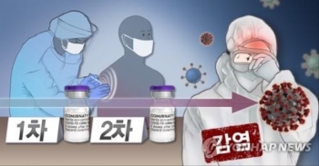 광주 경로당 노인 7명 '돌파 감염'…식당서 22명 함께 식사