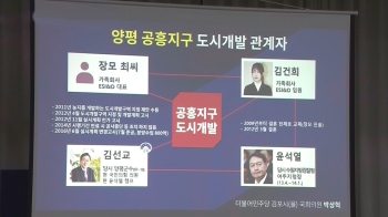 [현장영상] 이재명, 윤석열 처가 '양평 의혹'에 “거의 무법자들“