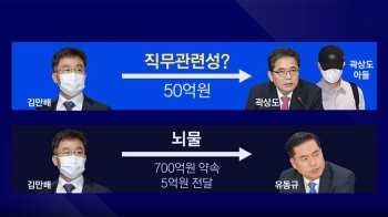 곽상도 50억은 영장서 빠져…유동규 '배임' 공범은 5명 