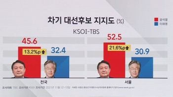 [여론 읽어주는 기자] '종부세 고지서 D-5'…수도권 민심은?