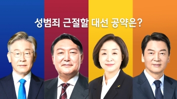 [국민채점단] '성범죄 예방 정책' 대선후보별 점수는?