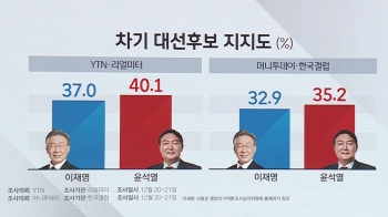 [여론 읽어주는 기자] 깐깐한 20대 표심, 다시 표류 중