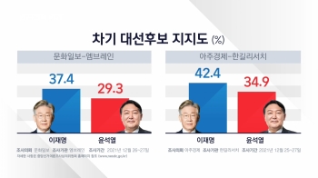 [여론 읽어주는 기자] 변수로 부상한 김종인·이준석, 두 남자에 달렸다