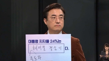 [4시 썰전라이브] 김성회 “지지율 24%…중도와 헤어질 결심의 결과“