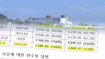 [단독] 발전차 더 갖춘다고 고리2호기 '안정적' 수명연장?