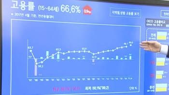 조작 사실이면 통계법 위반…'고의성' 유무가 쟁점