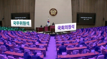 출석률 저조한데 태도마저 '영'…대정부질문, 학점은요