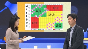 당신이 몰랐던 MBTI…'오해와 진실' 속시원히 풀어봅니다!｜뉴썰