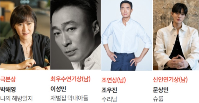 SLL 제작 드라마 작가, 배우 '백상예술대상' 4관왕 달성!