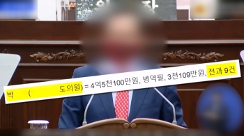 [단독] “낙하산 없다“던 윤 정부…중소벤처공단 상임감사에 '전과 9범'