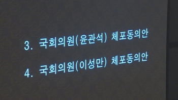 윤관석·이성만 체포동의안 부결…국힘 “방탄조끼 입혀줬다“